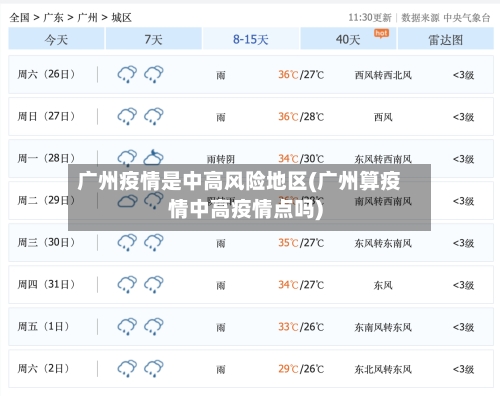 广州疫情是中高风险地区(广州算疫情中高疫情点吗)-第2张图片
