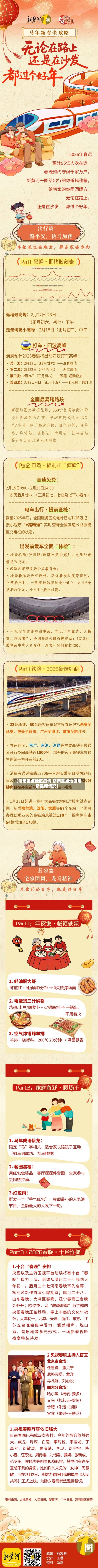 【济南重点地区疫情,济南重点地区疫情最新情况】