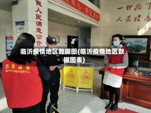临沂疫情地区数据图(临沂疫情地区数据图表)-第2张图片
