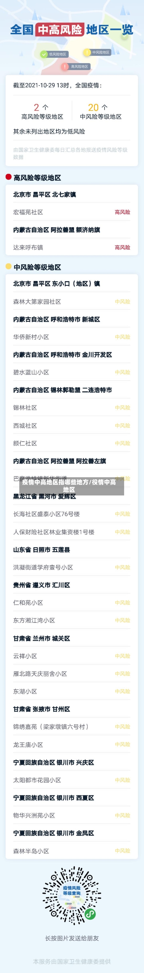 疫情中高地区指哪些地方/役情中高地区-第2张图片