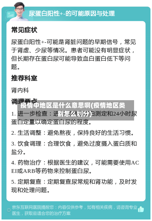 疫情中地区是什么意思啊(疫情地区类别怎么划分)