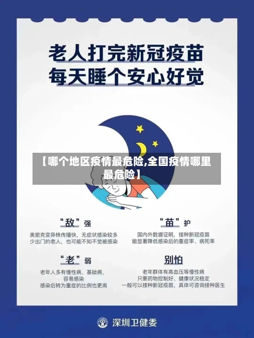【哪个地区疫情最危险,全国疫情哪里最危险】-第2张图片