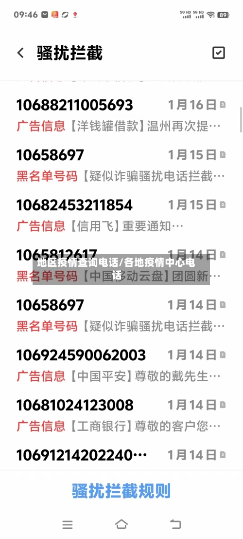 地区疫情查询电话/各地疫情中心电话