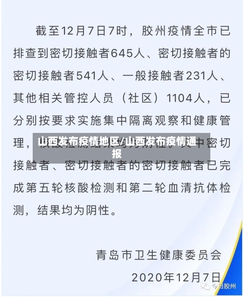 山西发布疫情地区/山西发布疫情通报-第2张图片