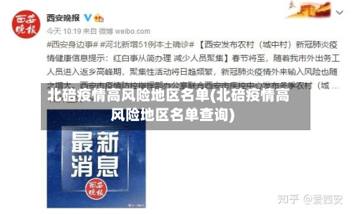 北碚疫情高风险地区名单(北碚疫情高风险地区名单查询)