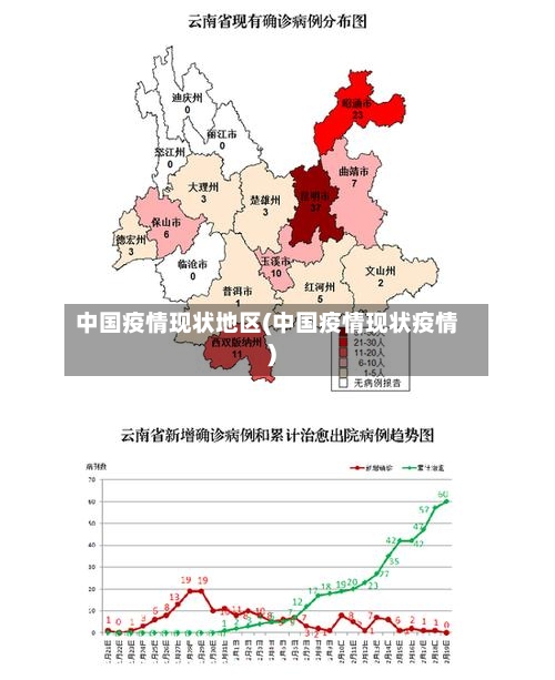 中国疫情现状地区(中国疫情现状疫情)