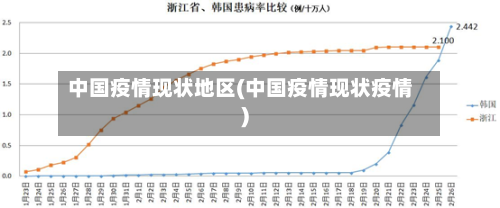 中国疫情现状地区(中国疫情现状疫情)-第2张图片