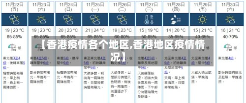 【香港疫情各个地区,香港地区疫情情况】-第3张图片