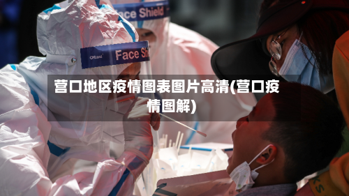 营口地区疫情图表图片高清(营口疫情图解)-第2张图片