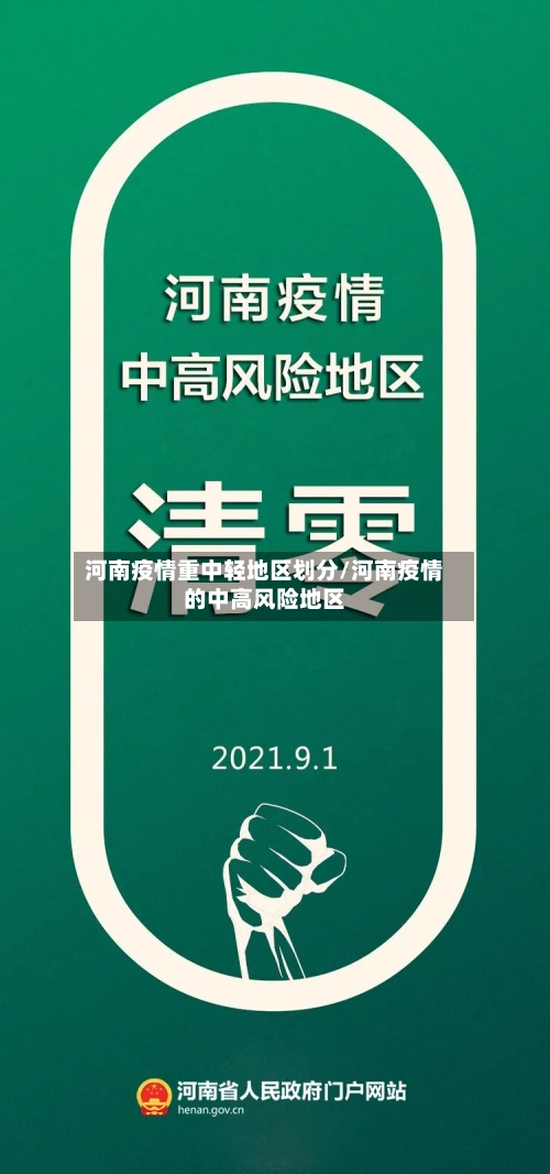 河南疫情重中轻地区划分/河南疫情的中高风险地区