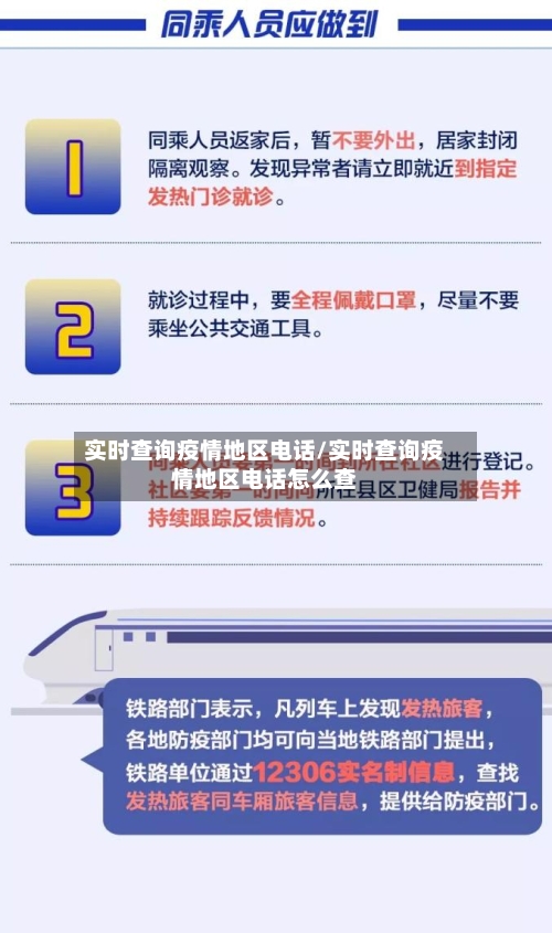 实时查询疫情地区电话/实时查询疫情地区电话怎么查