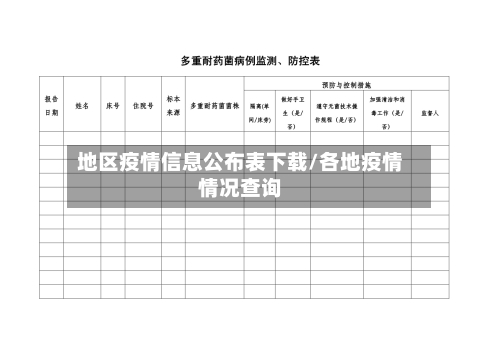 地区疫情信息公布表下载/各地疫情情况查询-第2张图片