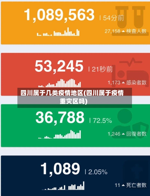 四川属于几类疫情地区(四川属于疫情重灾区吗)-第2张图片
