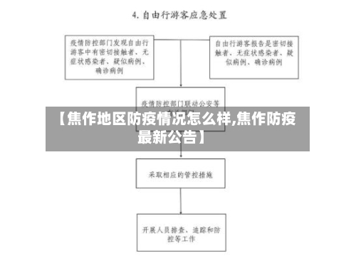 【焦作地区防疫情况怎么样,焦作防疫最新公告】