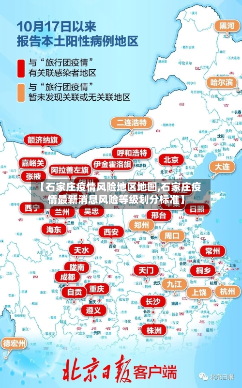 【石家庄疫情风险地区地图,石家庄疫情最新消息风险等级划分标准】-第3张图片
