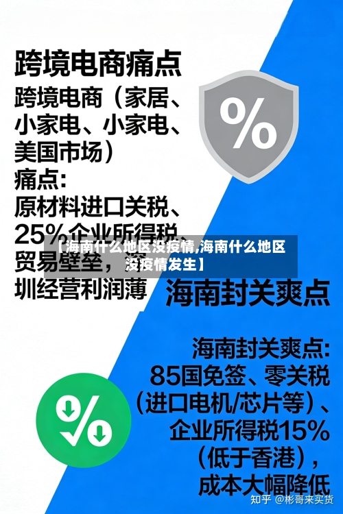 【海南什么地区没疫情,海南什么地区没疫情发生】