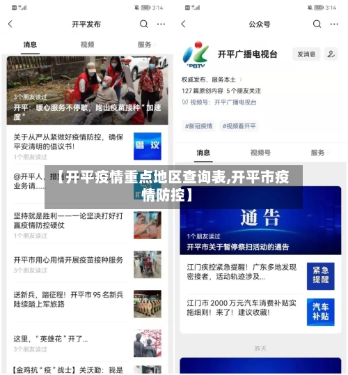 【开平疫情重点地区查询表,开平市疫情防控】-第2张图片