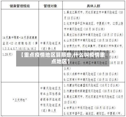 【重点疫情地区算那些,什么叫疫情重点地区】