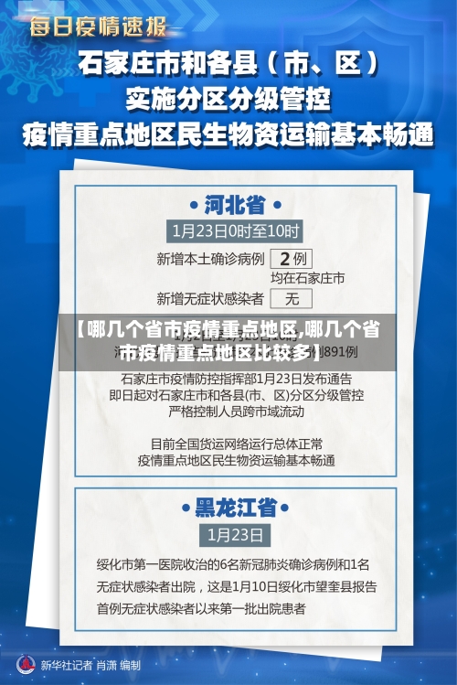 【哪几个省市疫情重点地区,哪几个省市疫情重点地区比较多】