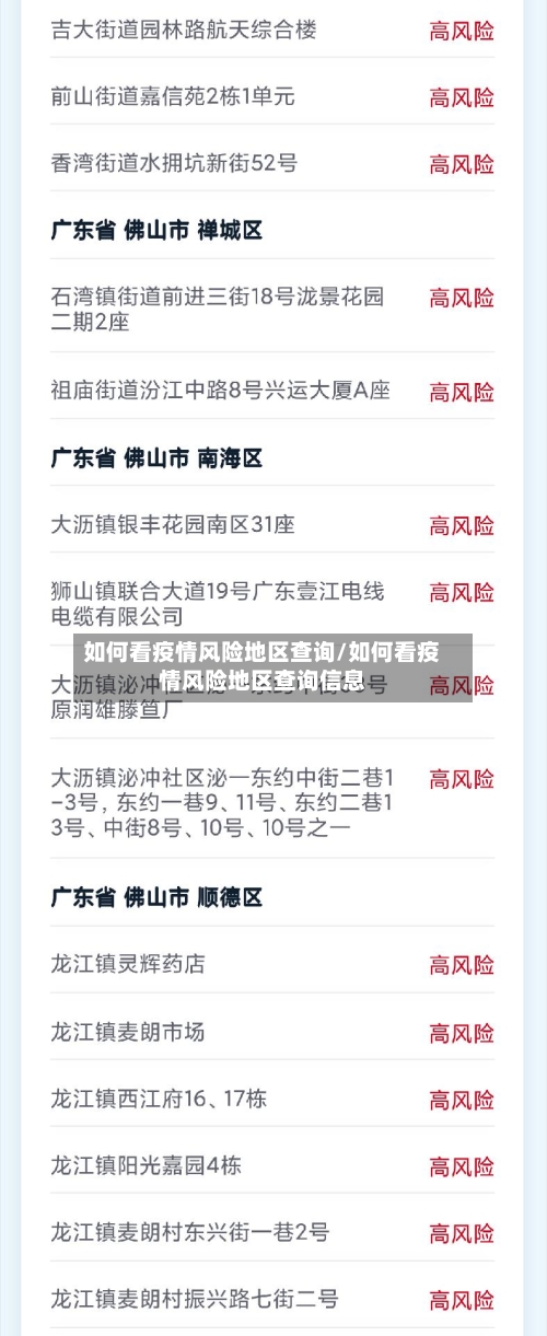 如何看疫情风险地区查询/如何看疫情风险地区查询信息-第3张图片