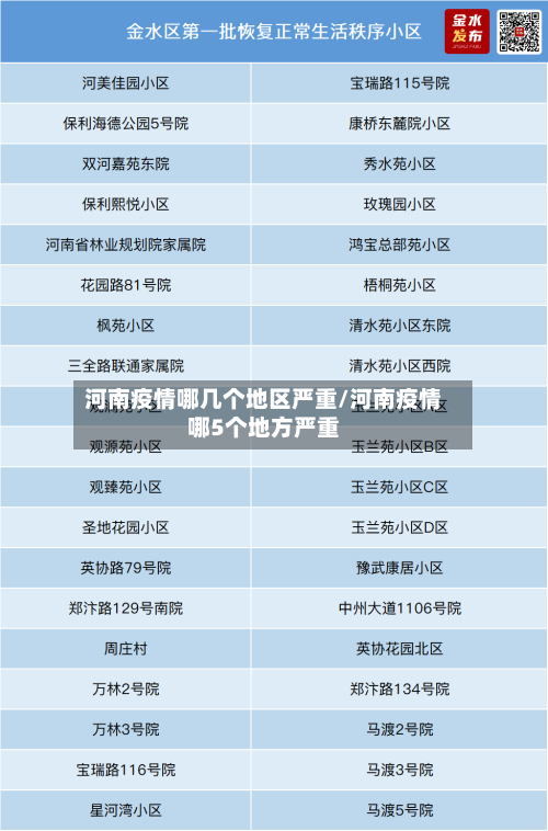 河南疫情哪几个地区严重/河南疫情哪5个地方严重