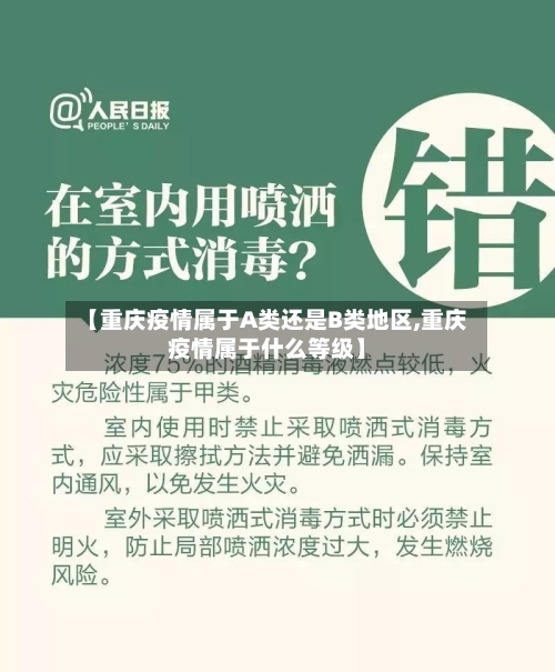 【重庆疫情属于A类还是B类地区,重庆疫情属于什么等级】