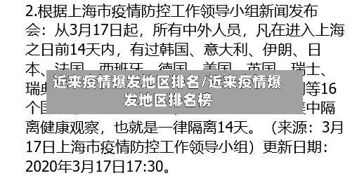 近来疫情爆发地区排名/近来疫情爆发地区排名榜