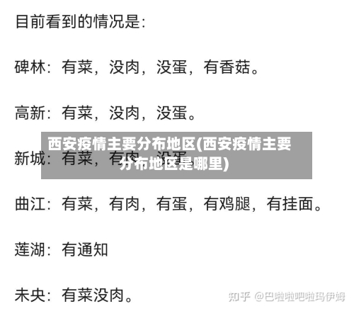 西安疫情主要分布地区(西安疫情主要分布地区是哪里)-第2张图片