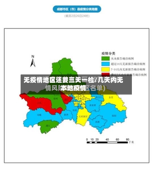 无疫情地区还要三天一检/几天内无本地疫情-第2张图片