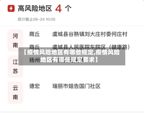 【疫情风险地区有哪些规定,疫情风险地区有哪些规定要求】-第3张图片