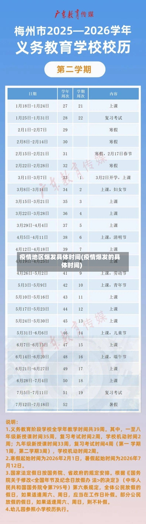 疫情地区爆发具体时间(疫情爆发的具体时间)-第3张图片