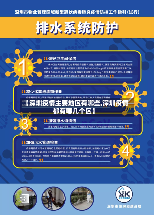【深圳疫情主要地区有哪些,深圳疫情都有哪几个区】-第3张图片