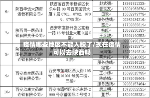 疫情哪些地区不能入陕了/现在疫情可以去陕西吗
