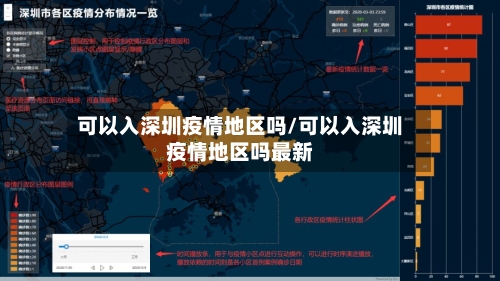 可以入深圳疫情地区吗/可以入深圳疫情地区吗最新-第2张图片