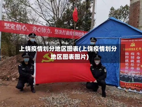 上饶疫情划分地区图表(上饶疫情划分地区图表图片)-第2张图片