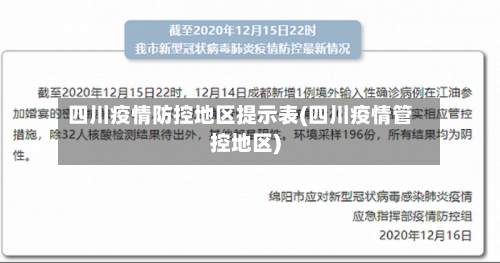 四川疫情防控地区提示表(四川疫情管控地区)
