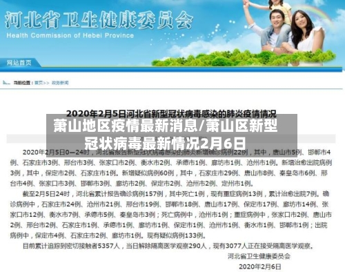 萧山地区疫情最新消息/萧山区新型冠状病毒最新情况2月6日