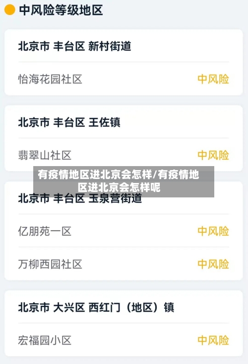 有疫情地区进北京会怎样/有疫情地区进北京会怎样呢
