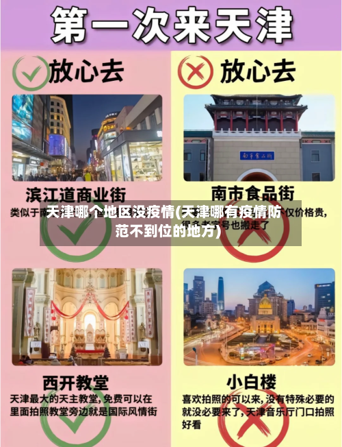 天津哪个地区没疫情(天津哪有疫情防范不到位的地方)-第3张图片
