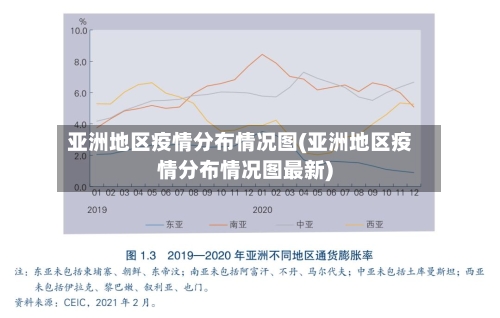 亚洲地区疫情分布情况图(亚洲地区疫情分布情况图最新)-第2张图片