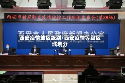 西安疫情地区级别/西安疫情等级区域划分-第3张图片