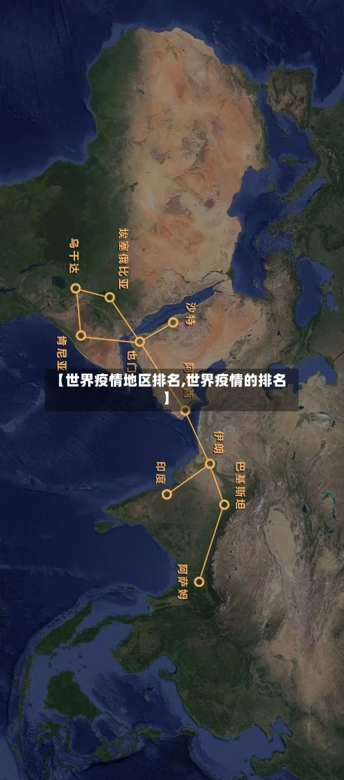 【世界疫情地区排名,世界疫情的排名】-第2张图片