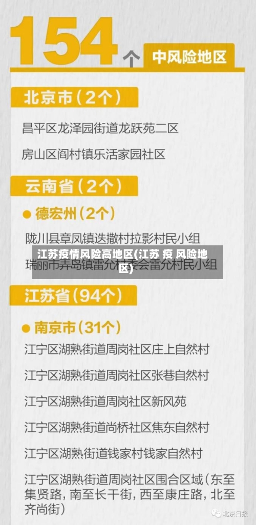 江苏疫情风险高地区(江苏 疫 风险地区)