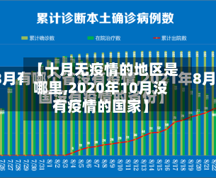 【十月无疫情的地区是哪里,2020年10月没有疫情的国家】-第2张图片