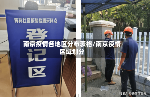 南京疫情各地区分布表格/南京疫情区域划分-第2张图片