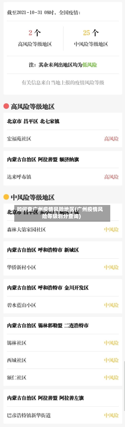 如何查广州疫情风险地区(广州疫情风险等级划分查询)