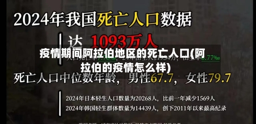 疫情期间阿拉伯地区的死亡人口(阿拉伯的疫情怎么样)-第2张图片