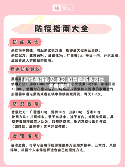 【疫情最新涉及地区,疫情最新涉及地区有哪些】-第2张图片