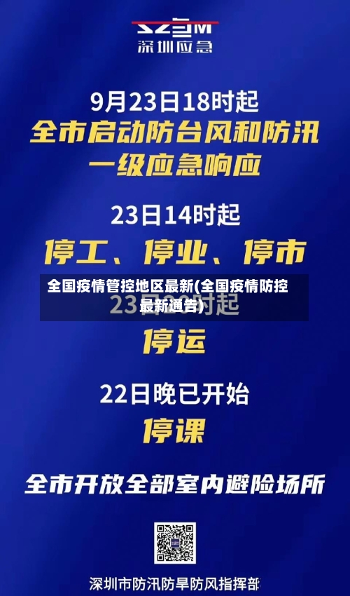 全国疫情管控地区最新(全国疫情防控最新通告)
