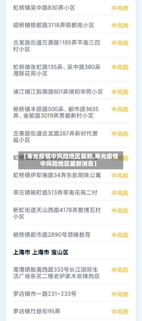 【寿光疫情中风险地区最新,寿光疫情中风险地区最新消息】-第2张图片